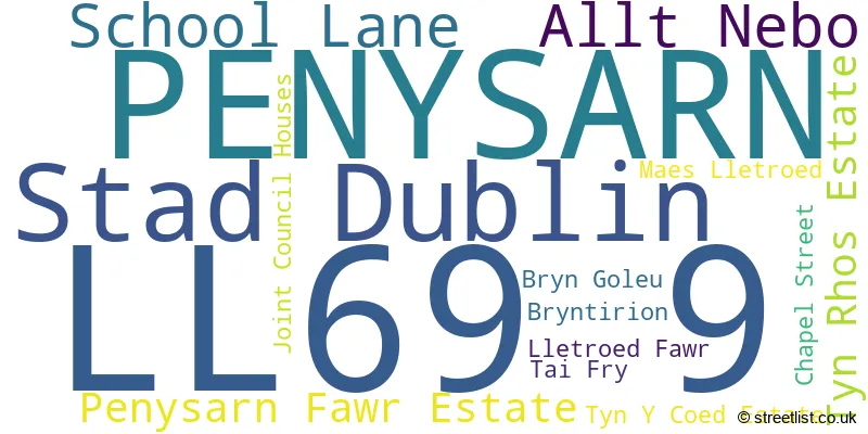 A word cloud for the LL69 9 postcode
